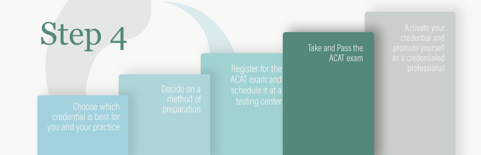 ACAT Exam Development - ACAT
